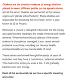 7 CHAKRA Custom Size Round Smooth Stretch (8mm) Natural Gemstone Crystal Energy Bead Bracelet