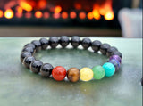 7 CHAKRA & Black Sheen Obsidian or Black Onyx Matte Choice Custom Size Round Smooth Stretch (8mm) Natural Gemstone Crystal Energy Bead Bracelet