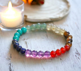 7 CHAKRA Stones Custom Size Round Smooth Stretch (8mm) Natural Gemstone Crystal Energy Bead Bracelet