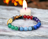 7 CHAKRA & Hematite Saucer Custom Size Round Smooth Stretch (8mm) Natural Gemstone Crystal Energy Bead Bracelet