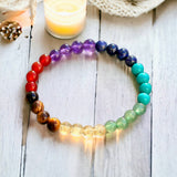 7 CHAKRA Stones Custom Size Round Smooth Stretch (8mm) Natural Gemstone Crystal Energy Bead Bracelet