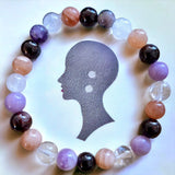 Intention - Menopause Support - Garnet + Lepidolite + Peach Sunstone + Clear Quartz Custom Size Round Smooth Stretch (8mm) Natural Gemstone Crystal Energy Bead Bracelet
