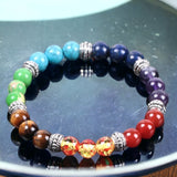 7 CHAKRA Custom Size Multicolor Rainbow Round Smooth Stretch Silver (8mm) Natural Gemstone Crystal Energy Bead Bracelet