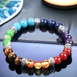 7 CHAKRA Custom Size Multicolor Rainbow Round Smooth Stretch Silver (8mm) Natural Gemstone Crystal Energy Bead Bracelet