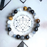 Intention - “Vibe Higher”, Raise Your Vibration - Selenite + Kyanite + Tiger Eye + Larvikite (Black Rainbow Labradorite) + Black Obsidian Custom Size Round Smooth Stretch (8mm) Natural Gemstone Crystal Energy Bead Bracelet