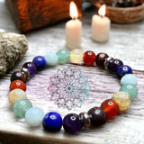 7 CHAKRA Custom Size Stainless Spacers Steel Round Smooth Stretch (8mm) Natural Gemstone Crystal Energy Bead Bracelet