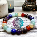 7 CHAKRA Custom Size Stainless Spacers Steel Round Smooth Stretch (8mm) Natural Gemstone Crystal Energy Bead Bracelet