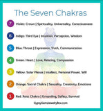 7 Chakra & Lapis Lazuli Silver Custom Size Round Smooth Stretch Natural Gemstone Crystal Energy Bead Bracelet