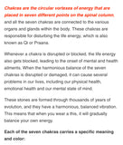 7 CHAKRA & Tiger’s Eye Yellow Golden Brown Custom Size Silver Spacers Round Smooth Stretch Natural Gemstone Crystal Energy Bead Bracelet