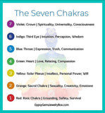 7 CHAKRA & Black Sheen Obsidian or Black Onyx Matte Choice Custom Size Round Smooth Stretch (8mm) Natural Gemstone Crystal Energy Bead Bracelet