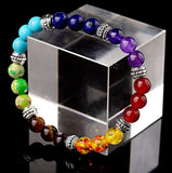 7 CHAKRA Custom Size Multicolor Rainbow Round Smooth Stretch Silver (8mm) Natural Gemstone Crystal Energy Bead Bracelet