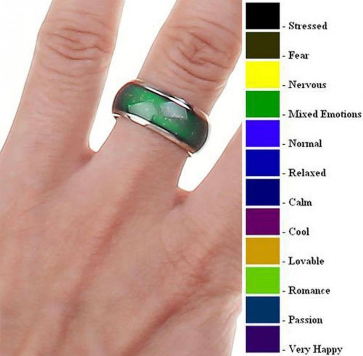 Color Changing Mood Temperature Stainless Steel Ring