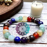 7 CHAKRA Stainless Steel Custom Size Natural Gemstone Crystal Energy Bead Bracelet Round Smooth Stretch  me
