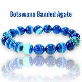 Agate - Banded Botswana Stripe Blue Agate Custom Size Round Smooth Stretch (8mm) Natural Gemstone Crystal Energy Bead Bracelet