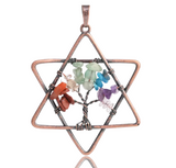 7 Chakra Wire Wrapped Geometric Hexagram Star of David Silver Crystal Tree of Life Pendant Necklace