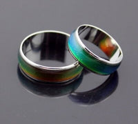 Color Changing Mood Temperature Stainless Steel Ring